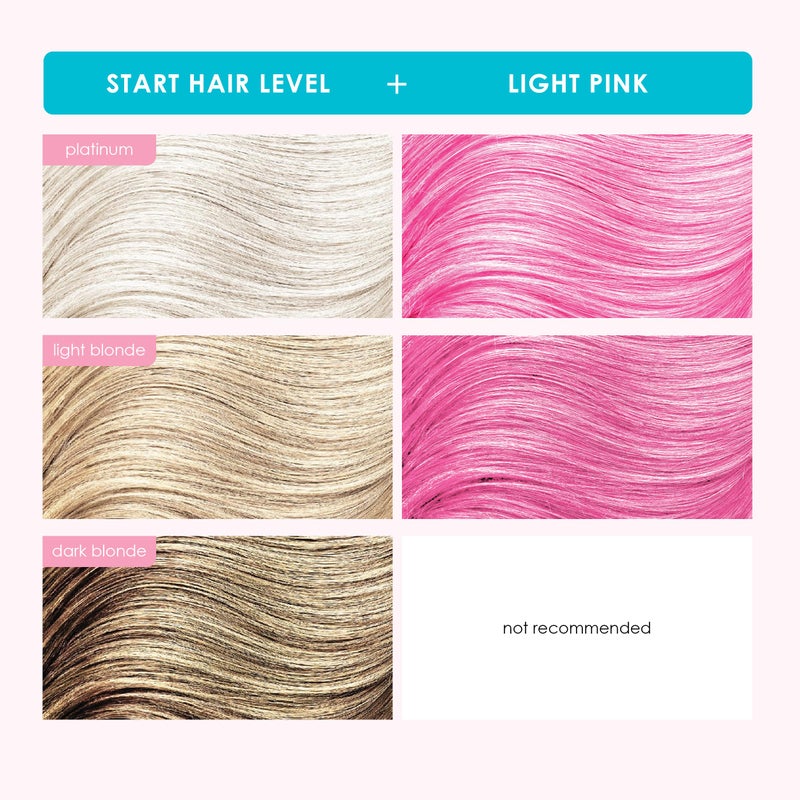 Keracolor Clenditioner LIGHT PINK Hair Dye - Semi Permanent Hair Color Depositing Conditioner, Cruelty-free, 33.8 Fl. Oz. - Image 3